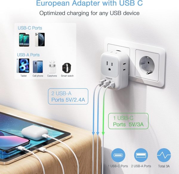 2 Pack European Travel Plug Adapter, International Power Plug Adapter with 3 Outlets 3 USB Charging Ports(1 USB C), Type C Plug Adapter Travel Essentials to Most Europe EU Spain Italy France Germany - Image 4